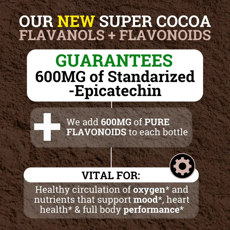 SuperCharged Cocoa Flavanols & Flavonoids