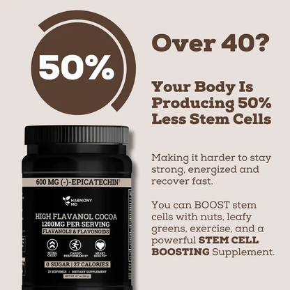 HarmonyMD Pure Cocoa Flavanols & Flavonoids