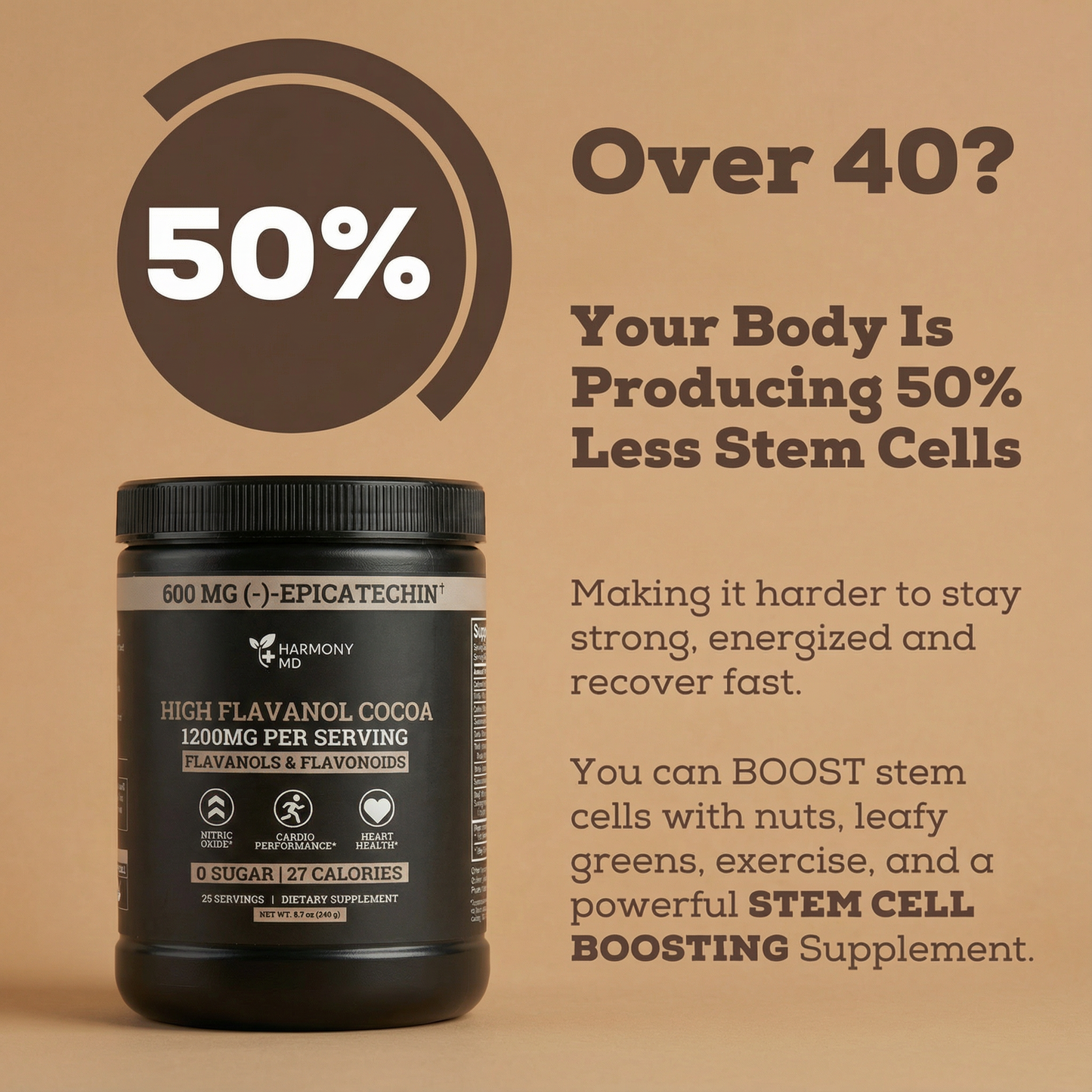 Flavanol Cocoa Powder