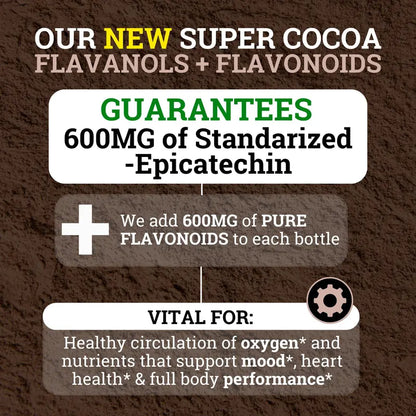 HarmonyMD Pure Cocoa Flavanols & Flavonoids