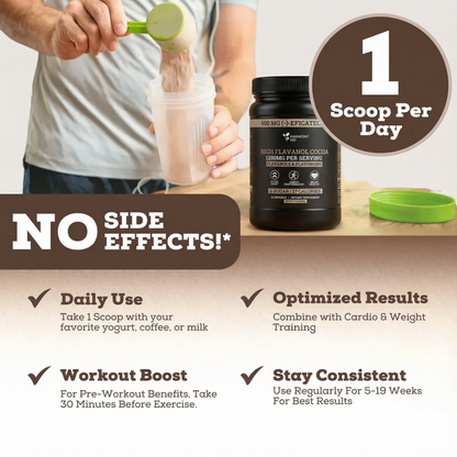 Flavanol Cocoa Powder