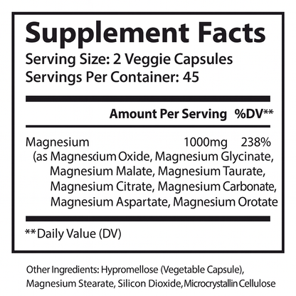 HarmonyMD 8-Form Elemental Magnesium Complex
