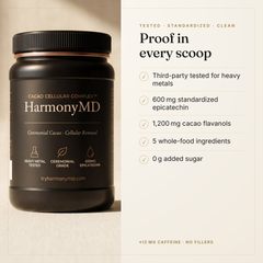 SuperCharged Cacao Flavanols & Flavonoids